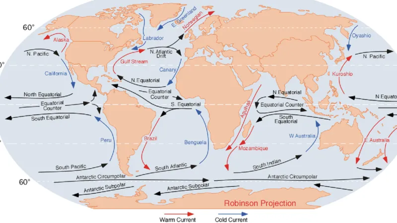 Zjednodušená vizualizace oceánských proudů