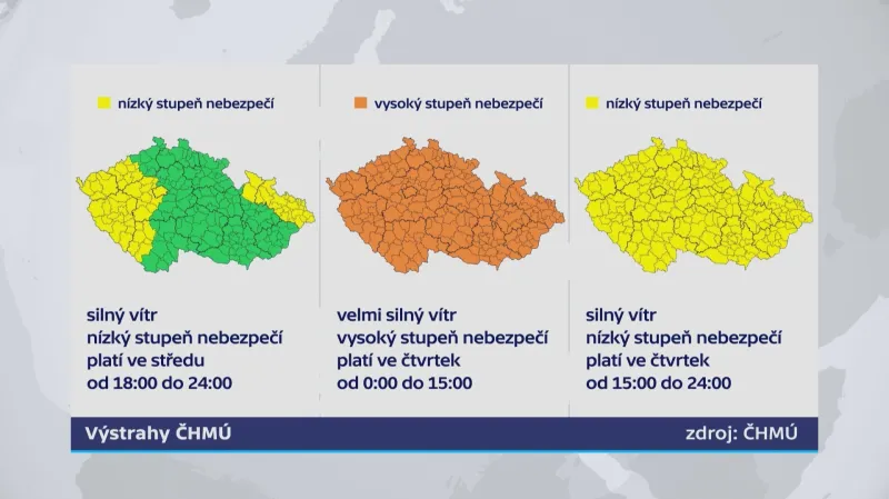 Výstrahy ČHMÚ