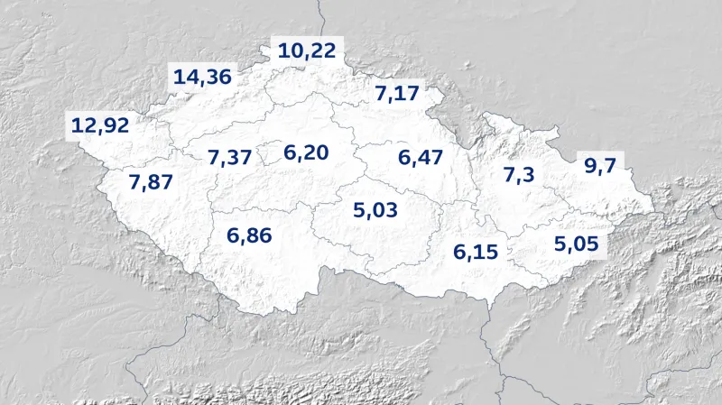 Zadluženost v krajích