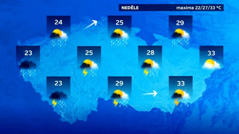 Předpověď počasí pro neděli