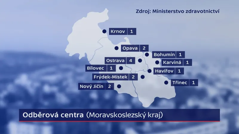 Odběrová centra v Moravskoslezském kraji