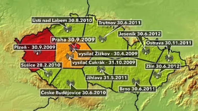 Konec analogu v Česku