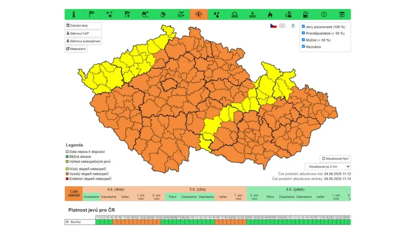 Výstraha ČHMÚ pro středu a čtvrtek 4. a 5. června 2025
