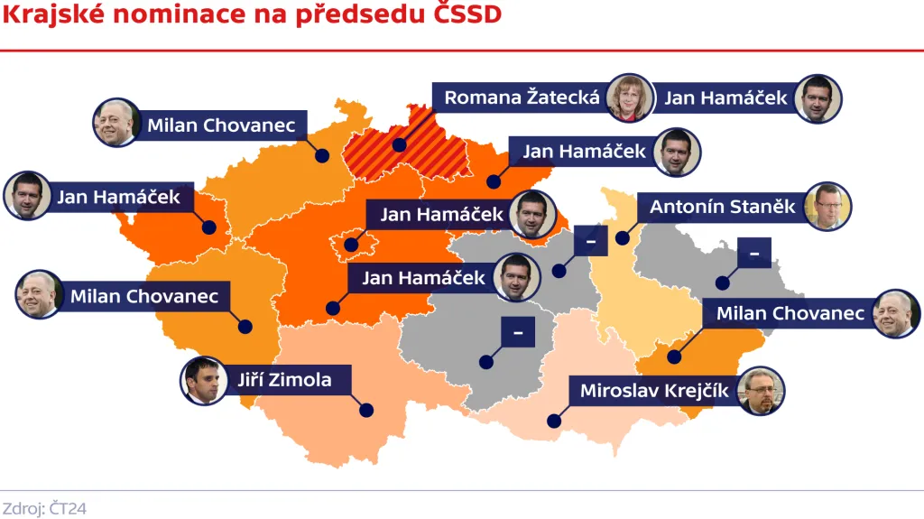 Krajské nominace na předsedu ČSSD