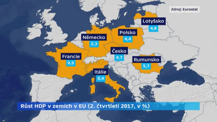 Růst HDP v zemích EU