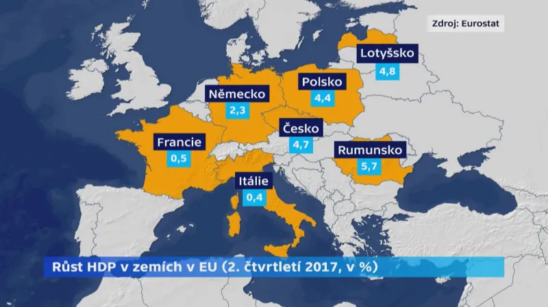 Růst HDP v zemích EU