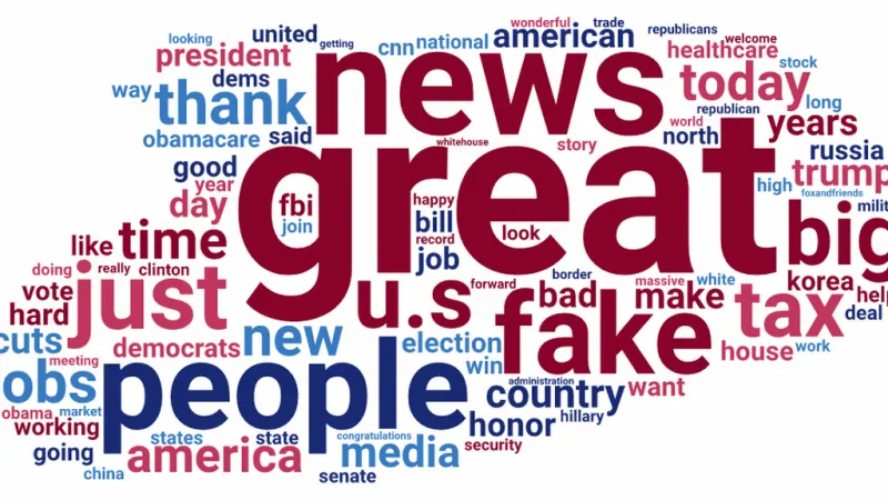 Donald Trump na Twitteru (2017)