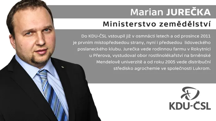 Marian Jurečka – ministerstvo zemědělství