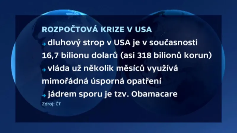 Rozpočtová krize USA