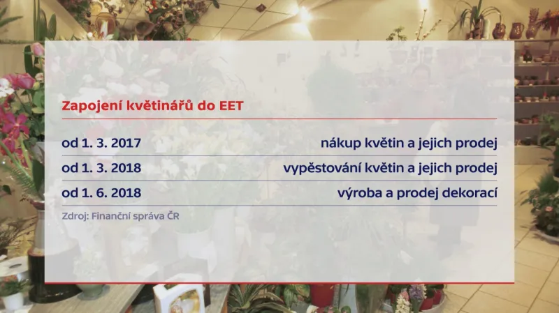 Květináři a EET