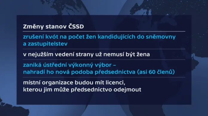Změny stanov ČSSD