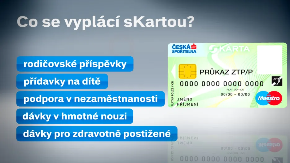 sKarta