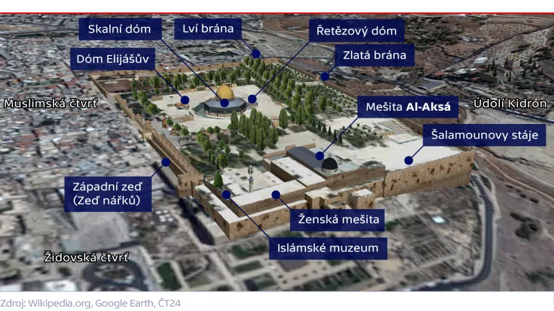 Chrámová hora v Jeruzalémě
