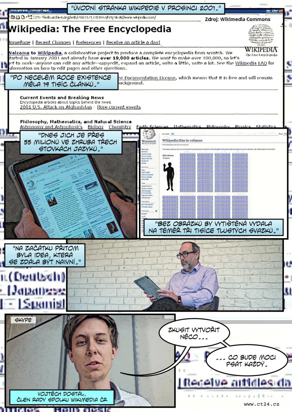Wikipedie slaví narozeniny. Články pro všechny tvoří uživatelé už 20 let