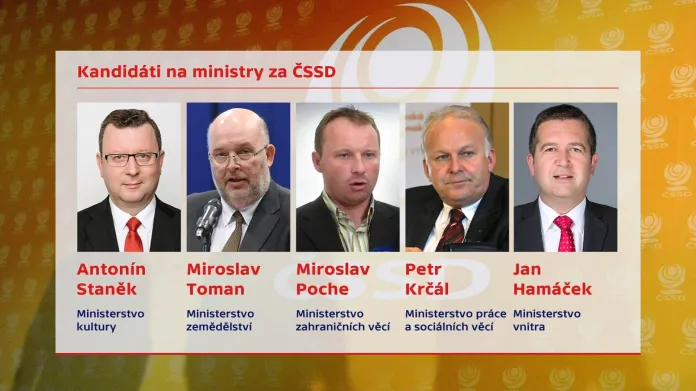 Kandidáti na ministry za ČSSD