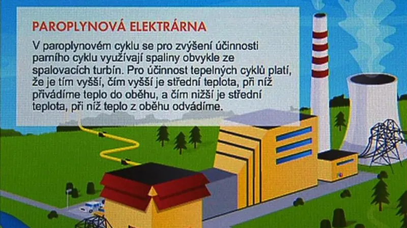 Plán paroplynové elektrárny