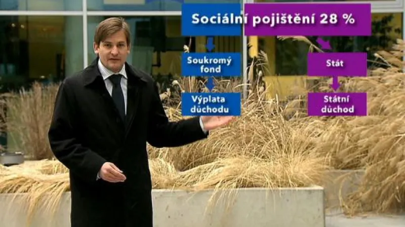 Reportáž Lukáše Dolanského