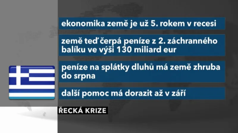 Řecká krize