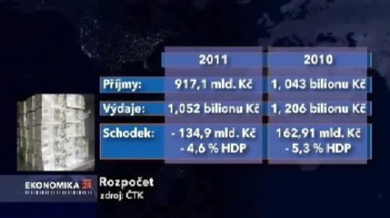 Rozpočet na rok 2011