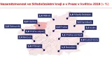 Nezaměstnanost ve Středočeském kraji a v Praze v květnu 2018 (v %)