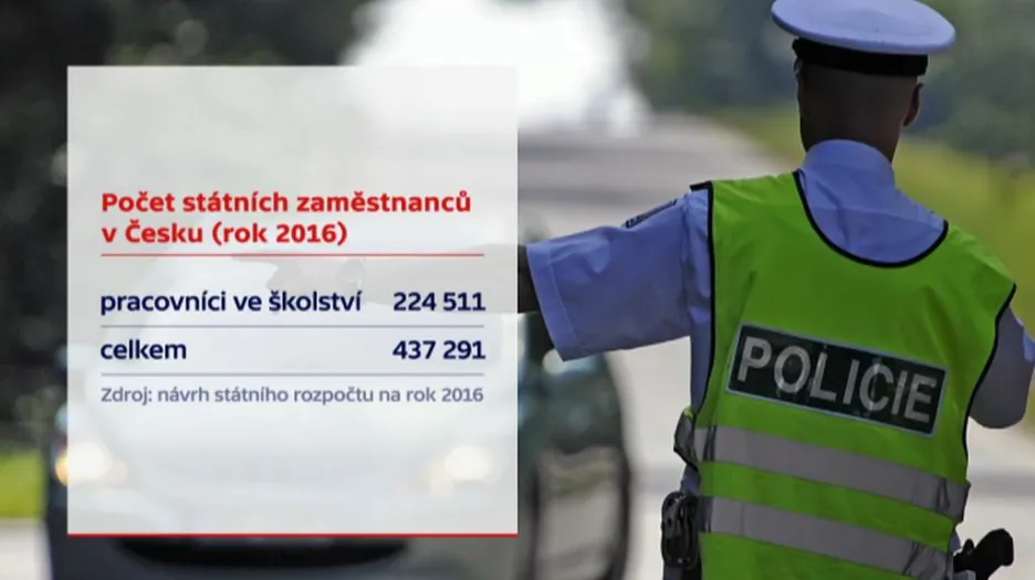 Státní zaměstnanci