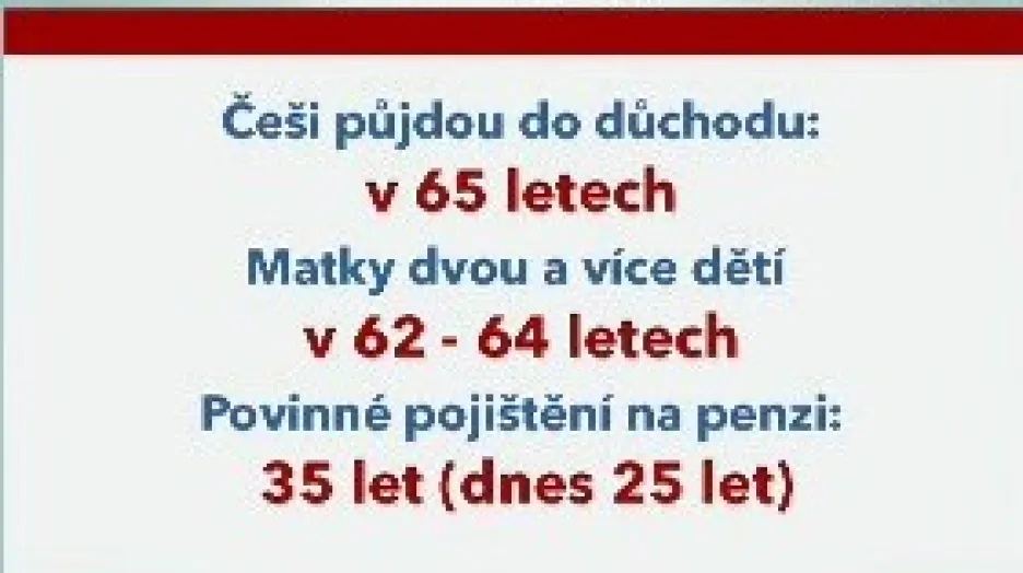 Změny v důchodech
