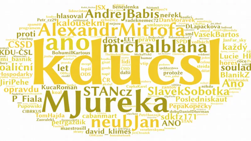 P. Bělobrádek na Twitteru (2017)