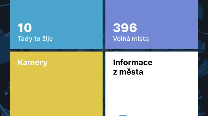 Základní nabídka aplikace Chytrá Olomouc