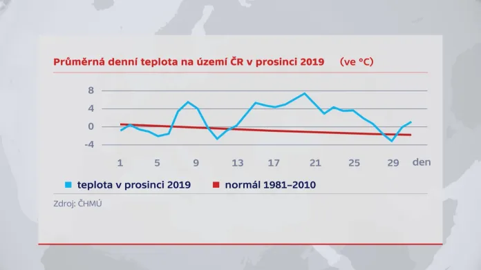 Průměrná denní teplota na území ČR v prosinci 2019