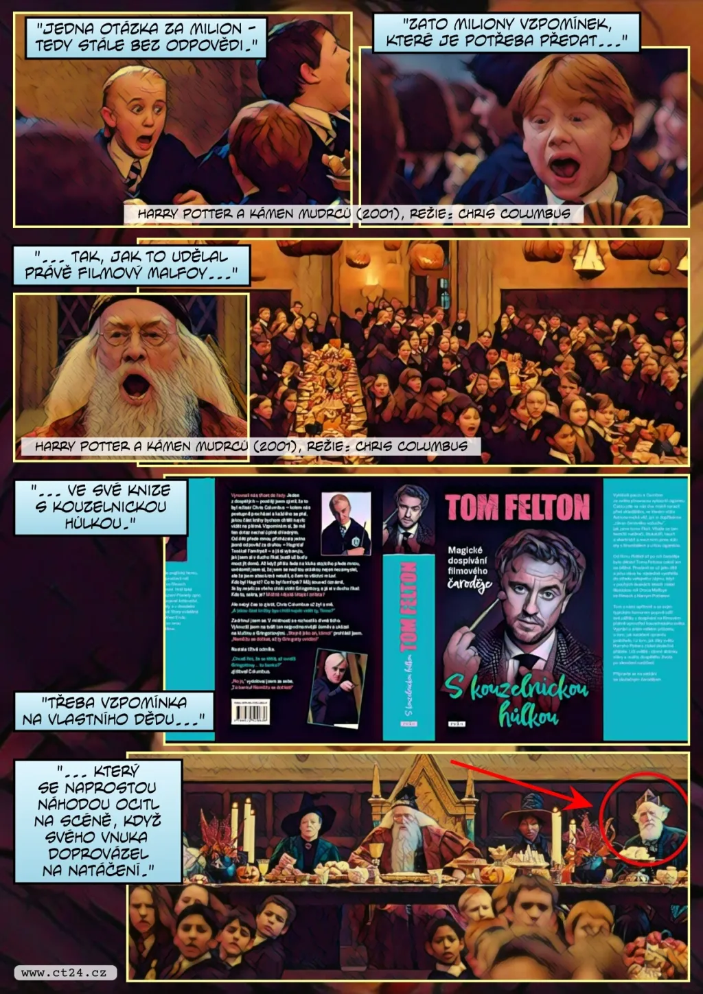 Příběh Harryho Pottera okouzlil svět před čtvrtstoletím. Dodnes je globálním hitem