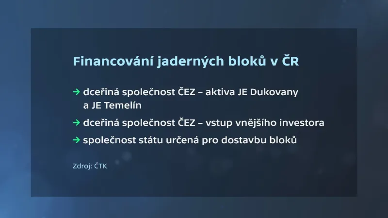 Financování dostavby JE