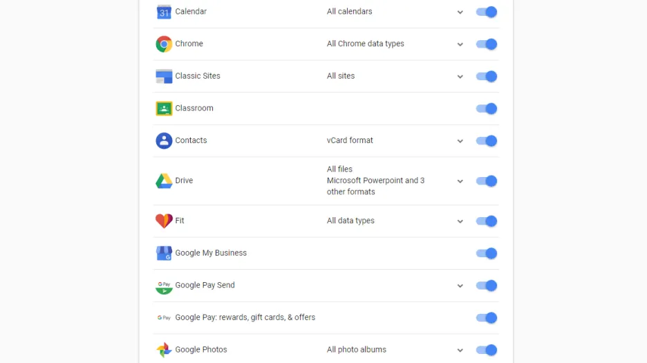 Google - uživatelská data