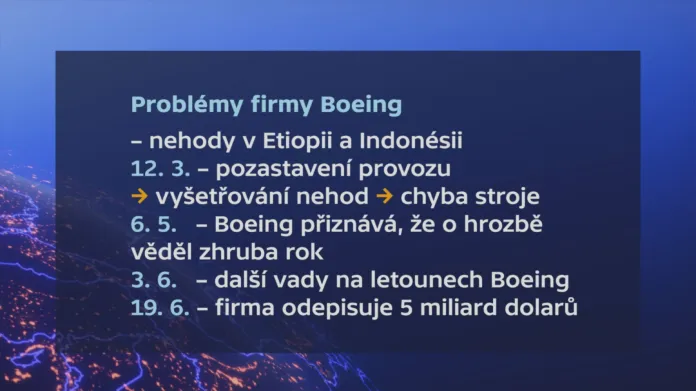 Problémy firmy Boeing