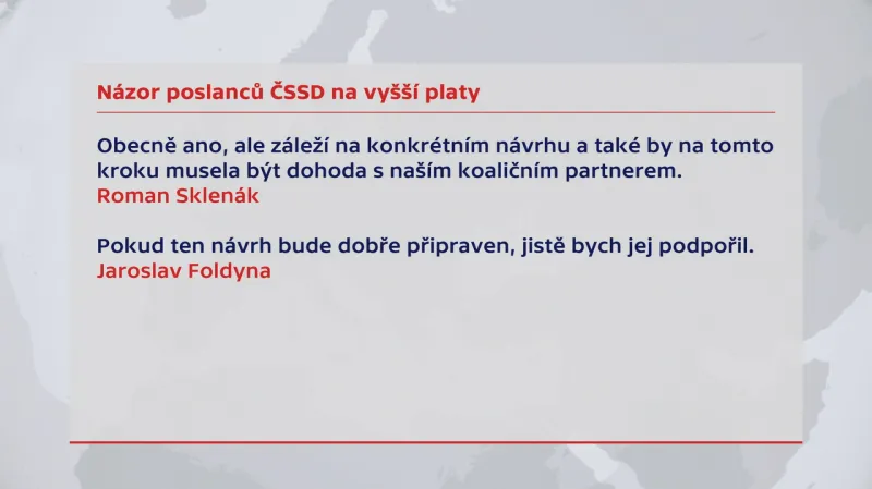 Názory poslanců ČSSD na vyšší platy
