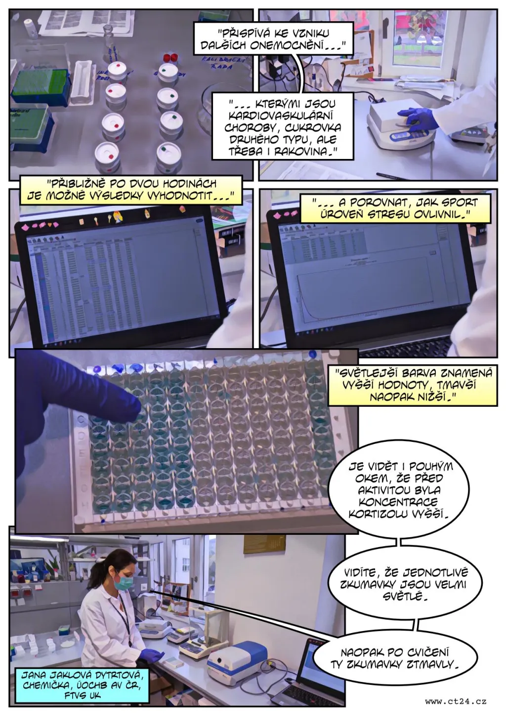 Jak se zbavit stresu. Experiment ukazuje změnu hladiny kortizolu