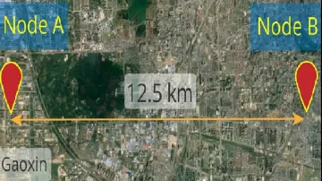 Mapa propletení dvou částic