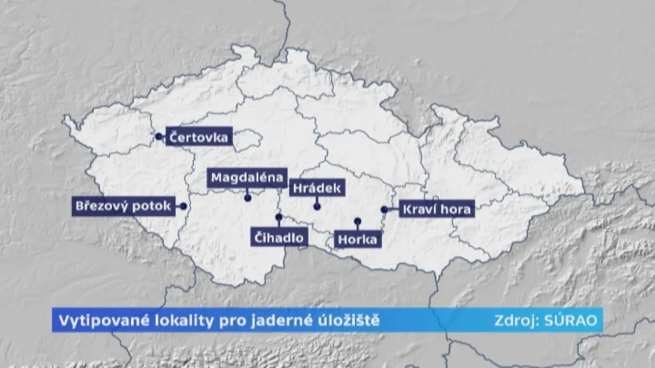 Úložiště jaderného odpadu