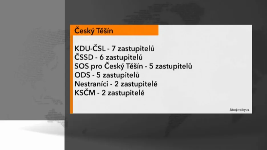 Výsledky opakovaných voleb v Českém Těšíně