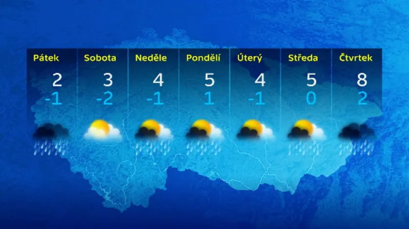 Počasí 20.–26. prosince