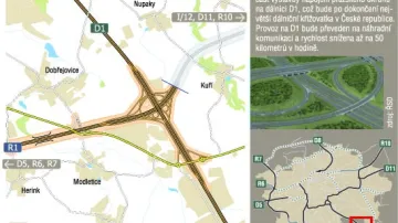 Stavba dálniční křižovatky