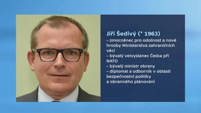 Jiří Šedivý profil