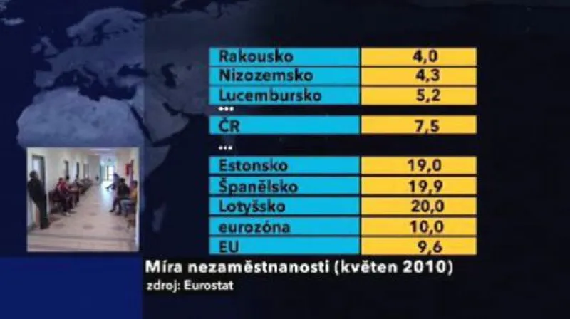 Telefonát Petra Zahradníka