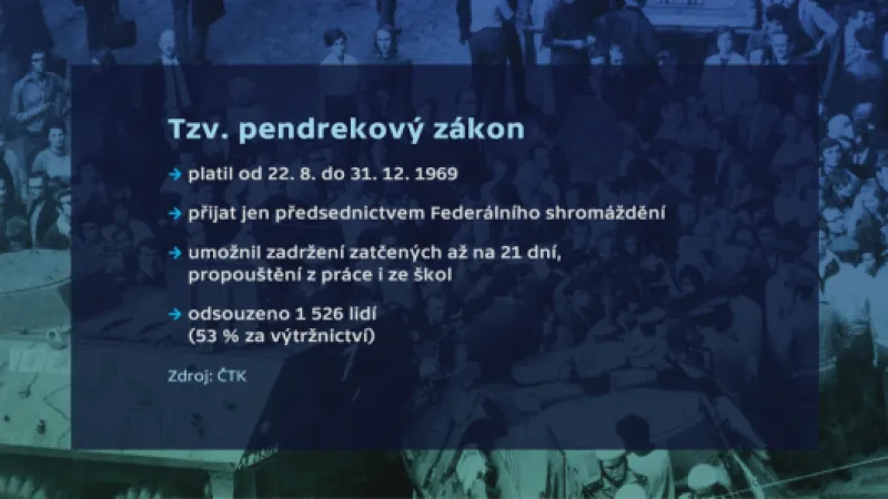 Nepojmenovaný obrázek z online přenosu - zpráva z 2019-08-21 17:13:49 - obrázek 1