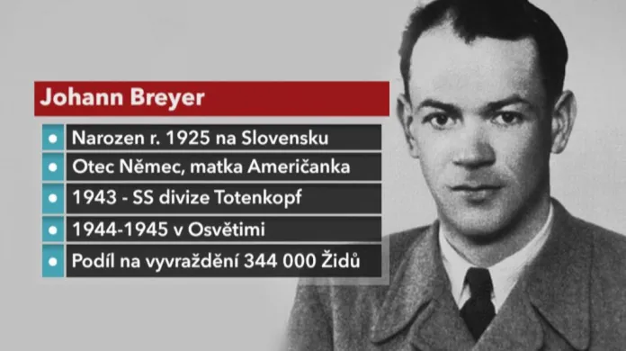 Johann Breyer