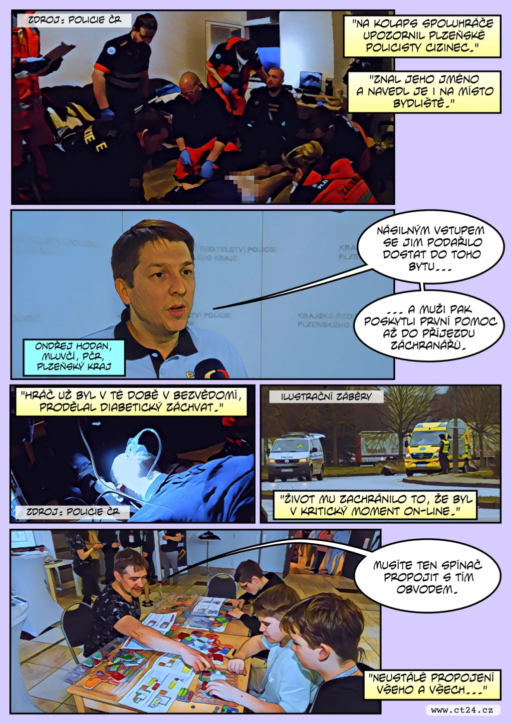 Studenti středních škol si vyzkoušeli řešení problémů pomocí moderních technologií. Mohou zachraňovat životy