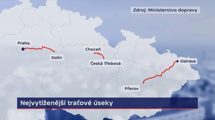 Nejvytíženější traťové úseky v Česku