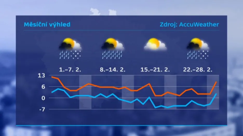 Předpověď počasí: Na české hory míří sníh