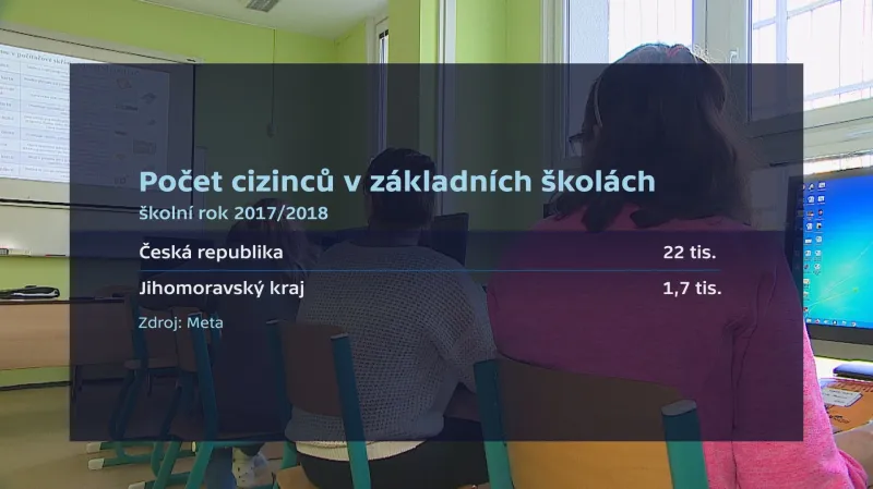 Počet cizinců na základních školách