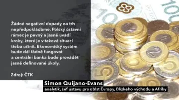 Polská ekonomika