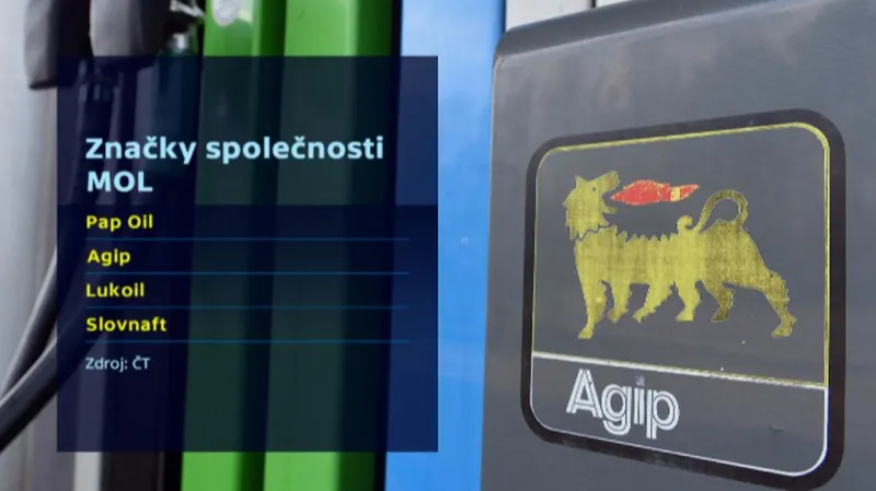 MOL